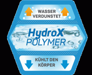 HydroX Superabsorber Funktionsprinzip